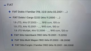 Embrague Valeo 826525 Fiat Doblo