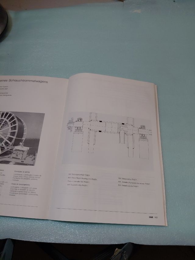 Ejemplos de aplicación de rodamientos