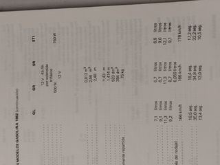 Manuales Taller Peugeot 505 (Tomo I y II)