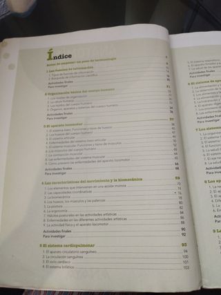 Anatomía Aplicada.