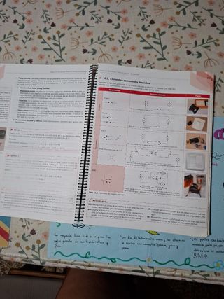 LA Tecnologia Industrial 1 Bachillerato. Libro ...