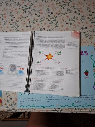 LA Tecnologia Industrial 1 Bachillerato. Libro ...