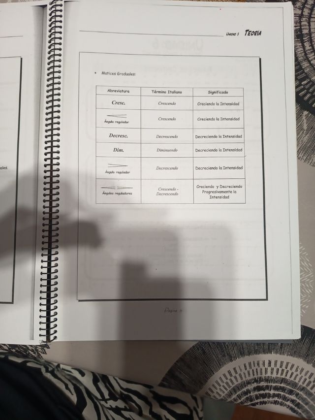 Libro Lenguaje Musical 1º Grado Elemental