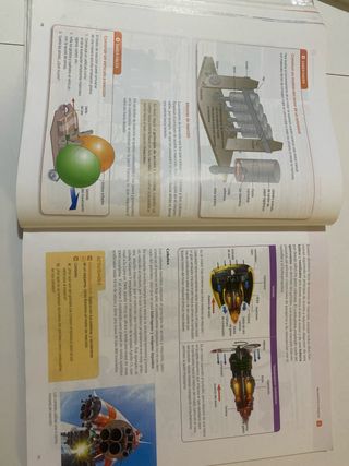 TECNOLOGIA 3 ESO SABER HACER CONTIGO