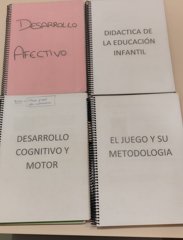 Temario FP Superior Técnico Educación infantil