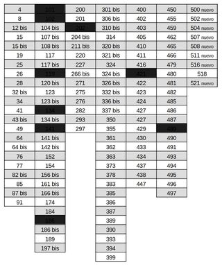 Cromos Adrenalyn XL LaLiga 24-25