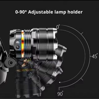 Linterna frontal LED para pesca muy potente. 
