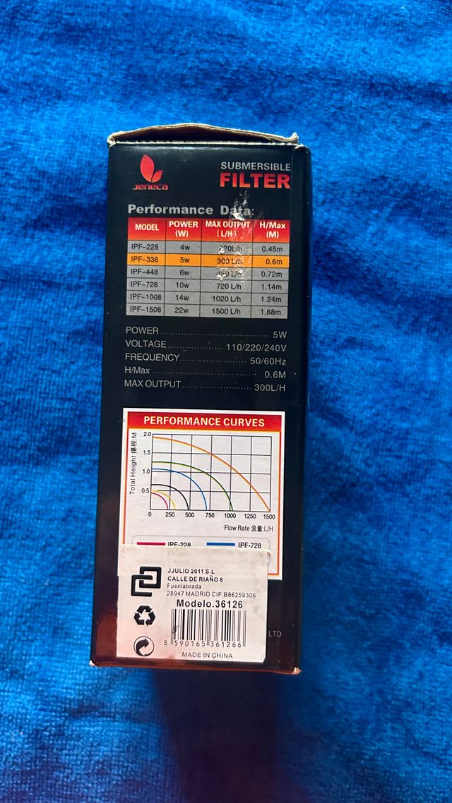 Set Acuario: Filtro, Red, Termómetros