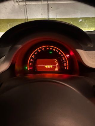 Renault Twingo 2015