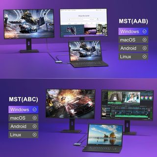 Adaptador USB-C a Doble HDMI 4K@60Hz
