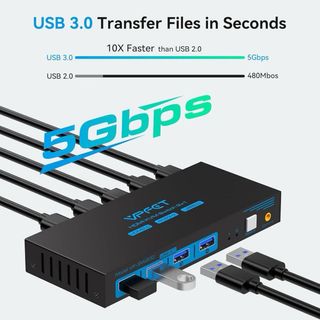 VPECT HDMI KVM Switch 2x1 4K60Hz USB3.0