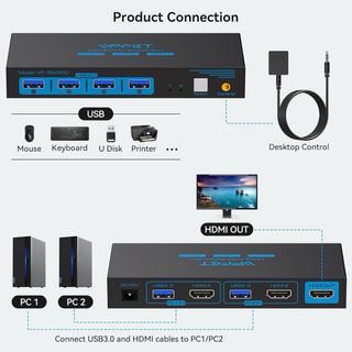 VPECT HDMI KVM Switch 2x1 4K60Hz USB3.0