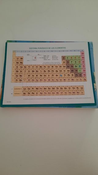 Física y Química. 4 Secundaria. Revuela