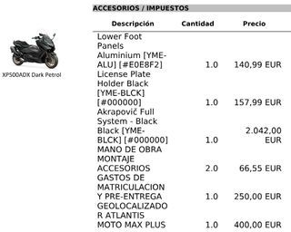 Yamaha TMAX 560 Tech – Akrapovic (2022 / 16.000km)