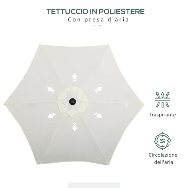 Ombrellone da Giardino 2x2m Rotondo con Palo Centr