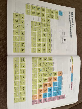 FISICA Y QUIMICA 3 (COMUNIDAD EN RED) Vicens Vives