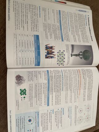 FISICA Y QUIMICA 3 (COMUNIDAD EN RED) Vicens Vives