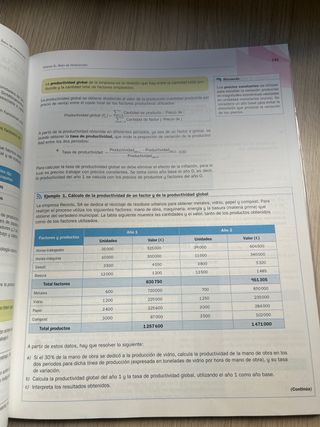 Economía de la empresa 2.º Bachillerato