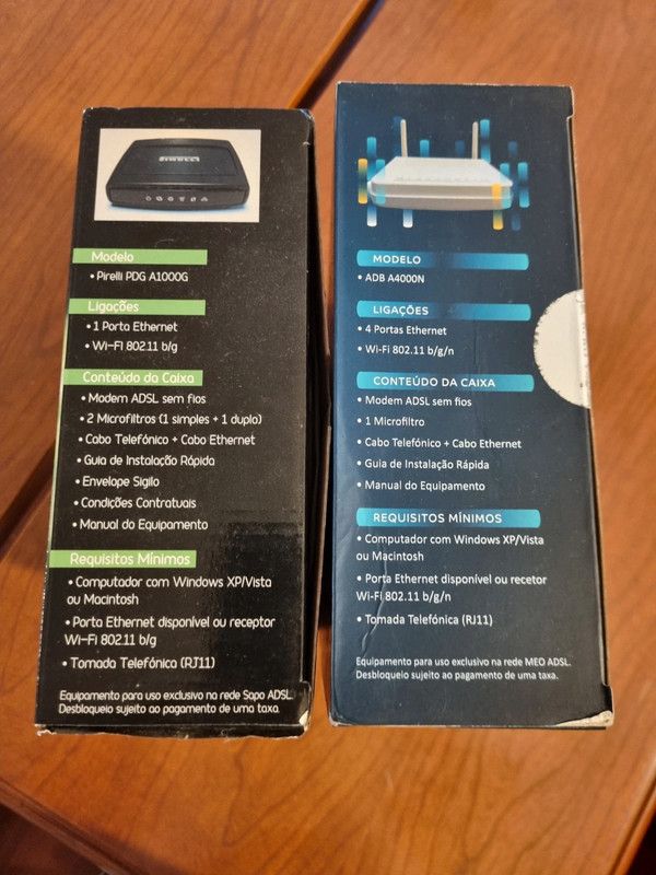 Kit Sapo Meo ADSL internet router Portugal