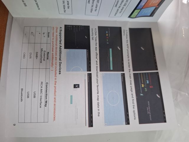 Pantalla CarPlay Camacho SH1AM27CAM