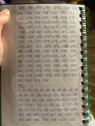 Cromos Adrenalyn xl 2021