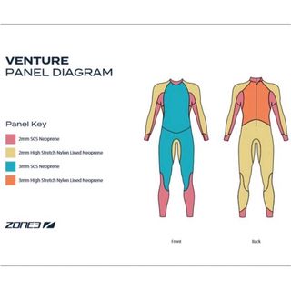 Traje Neopreno Zone3 Venture Mujer SM nuevo