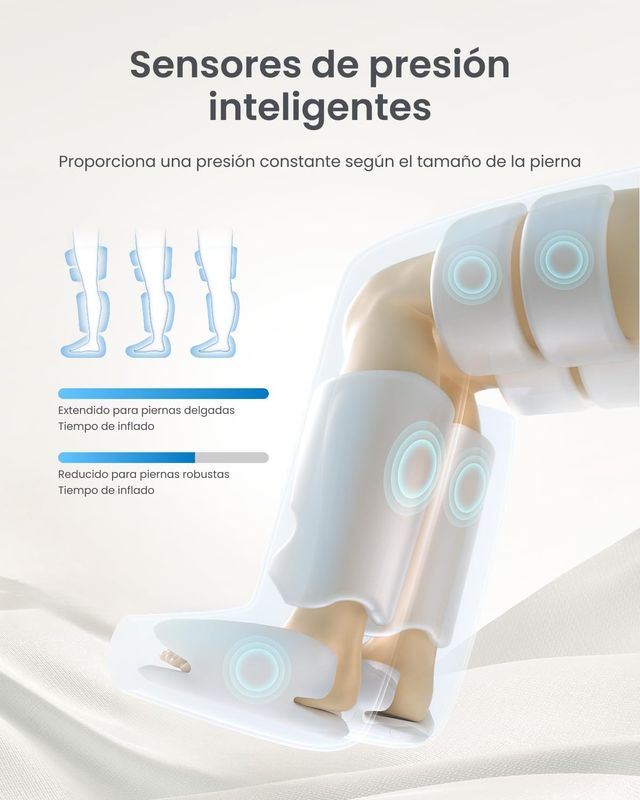 NUOVO - Massaggiatore per gambe a compressione d'aria Renpho