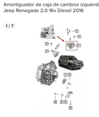 3 Soporte de Jeep Renegade 4wd 2016 acepto oferta 