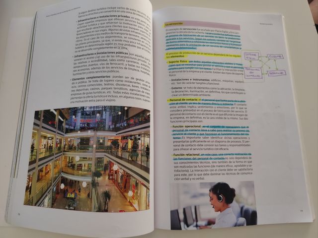 Marketing. Gestión de Alojamientos Turísticos