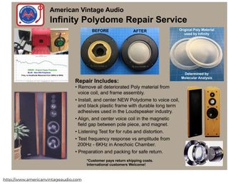 Altavoces Medios Infinity Polydome K