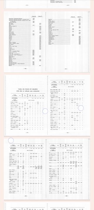 Compendio de las Monedas Romanas PDF