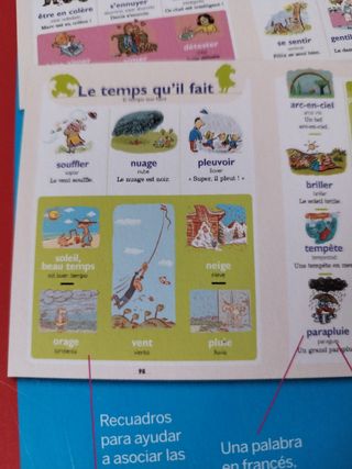 Mi primer Larousse de Francés