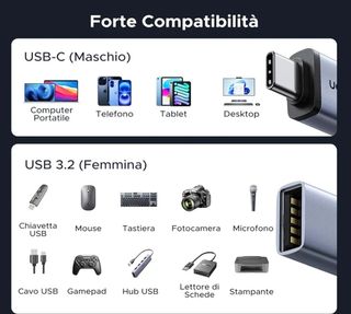 Adattatore UGREEN USB C a USB A 3.2 10Gbps