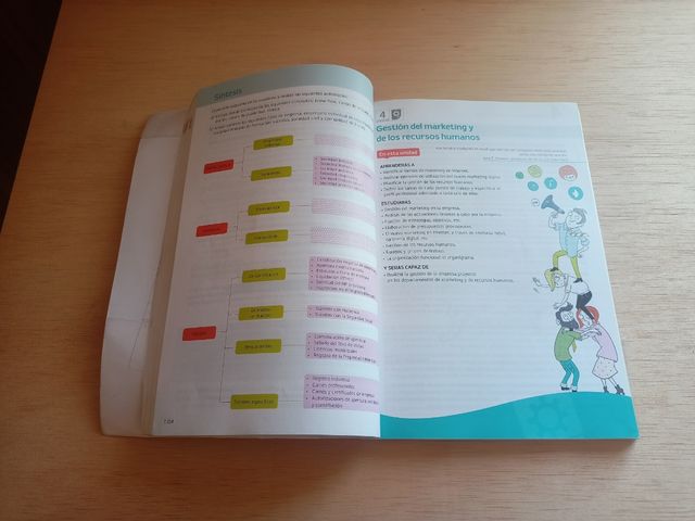 LA Simulacion empresarial. GS. Libro alumno.