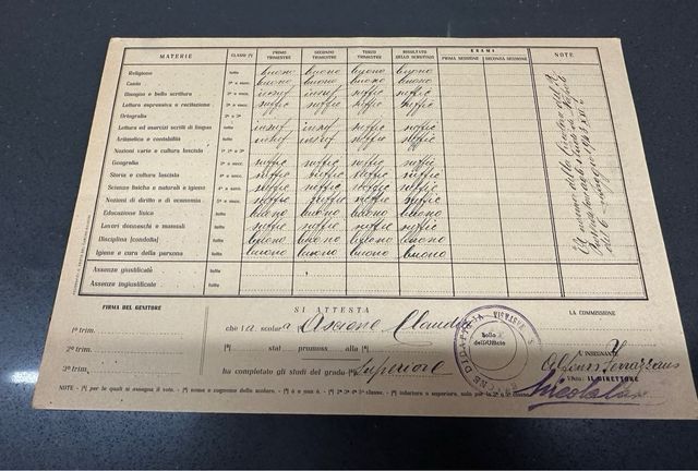 Pagella scolastica fascista P.N.F. Gioventù Italia