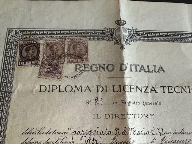 Diploma di Licenza Tecnica 1920