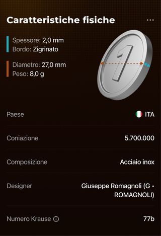 Moneta Italia 1 lira • 1942