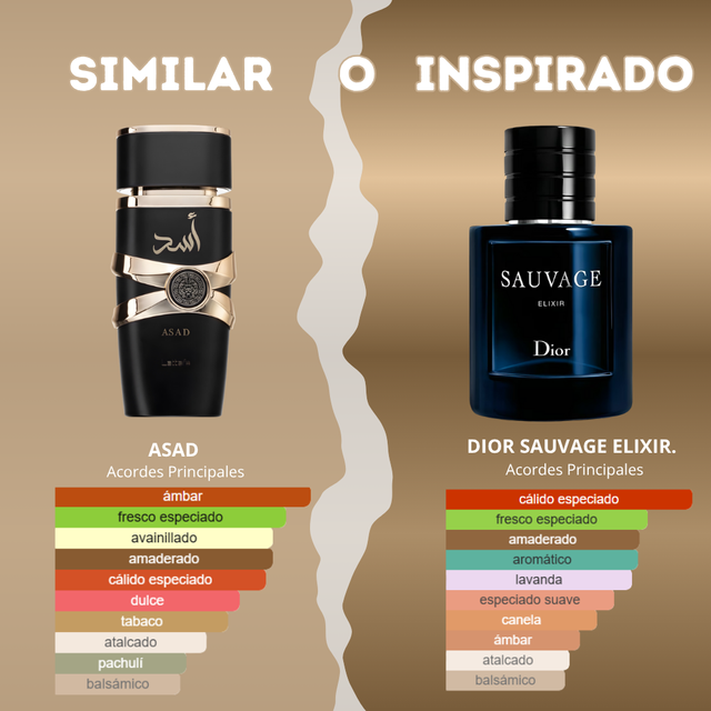 Perfume Árabe Asad Lattafa