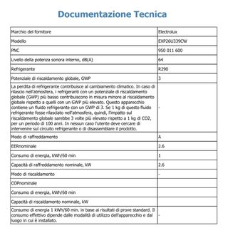 Condizionatore Portatile Electrolux Comfort 600