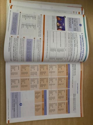 Llengua catalana i Literatura 2 ESO 