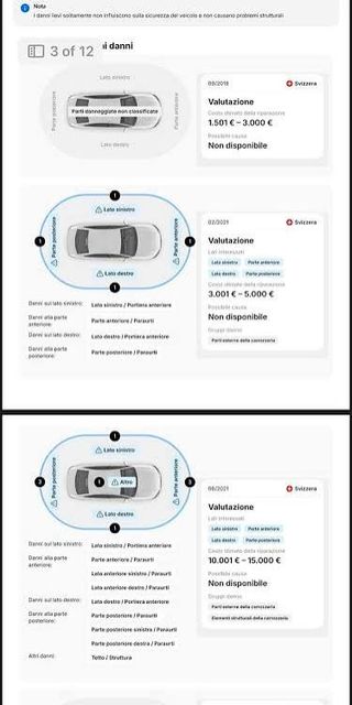 Informes De Vehículos Completo