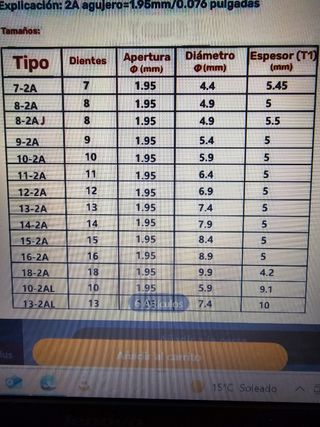 Juego de engranajes para robótica y juguetes