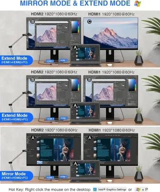 Docking Station HDMI TOTU