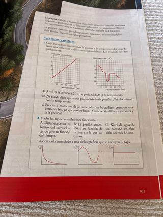 2 eso Anaya matemáticas 3 trimestre