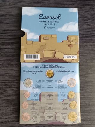 Euroset 2023 España Cáceres