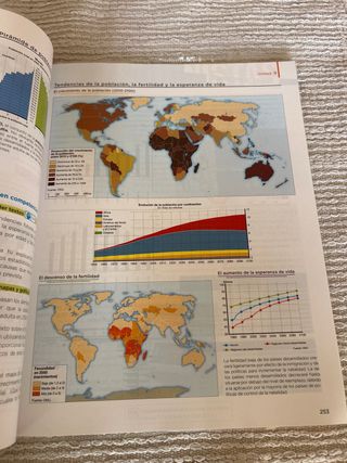 2 eso geografía e historia 3 trimestre