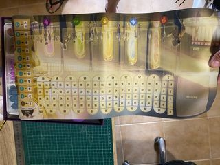 Trekking Through History KS Juego de Mesa