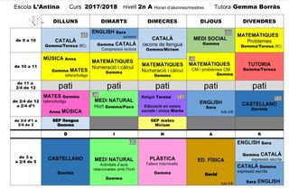 Classes particulars BARCELONA