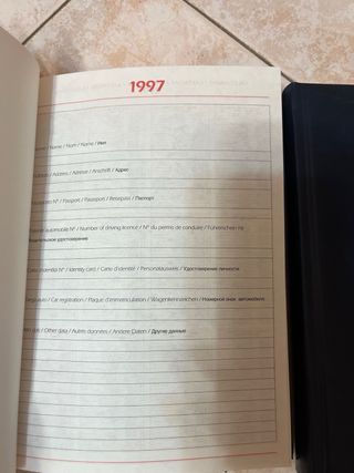 Agenda Banca Agricola Milanese 1994