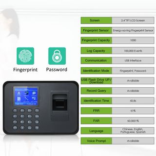 Control de Acceso Huella Dactilar y PIN
